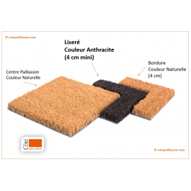 PAILLASSON MODERNE ANTHRACITE