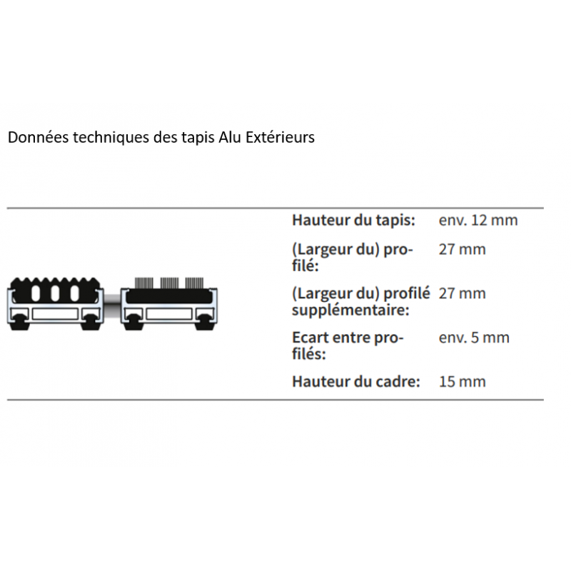 EXTERIEUR : Tapis d'entrée Aluminium Sur Mesure...