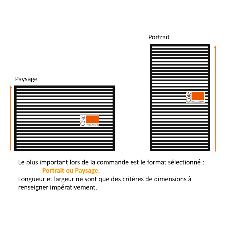 Tapis Aluminium AVEC CADRE Sur Mesure (trafic...