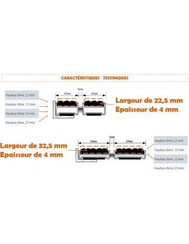 Bande REPS de remplacement pour tapis Aluminium
