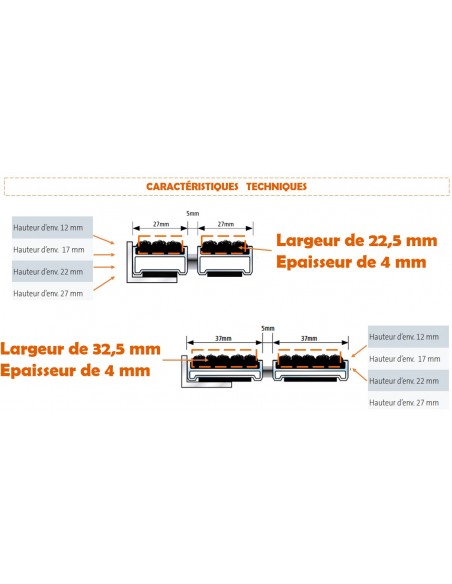 Bande REPS de remplacement pour tapis Aluminium