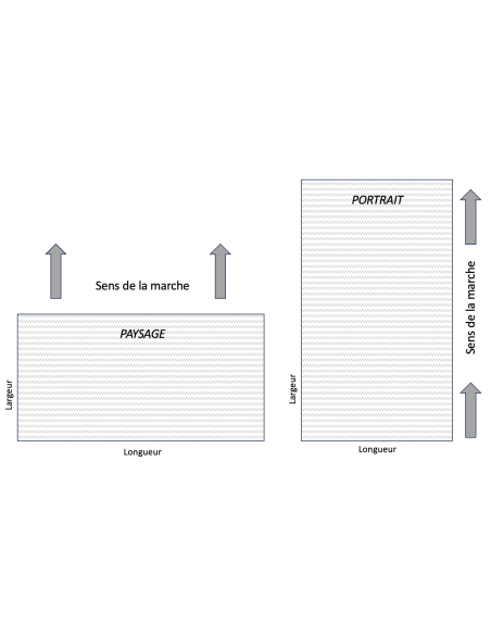 Tapis Grattoir SUR MESURE Aiguilleté H7mm