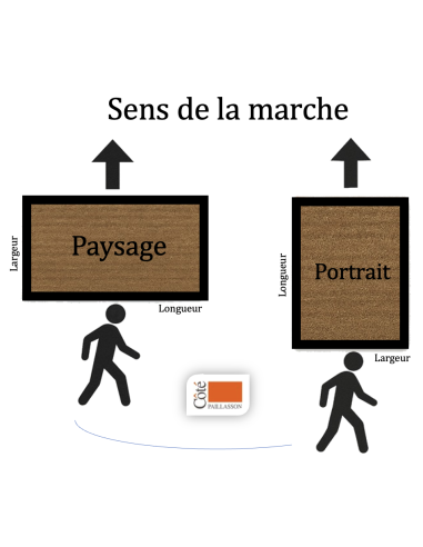 Bord et Lettres Couleurs Gamme PREMIUM H23mm