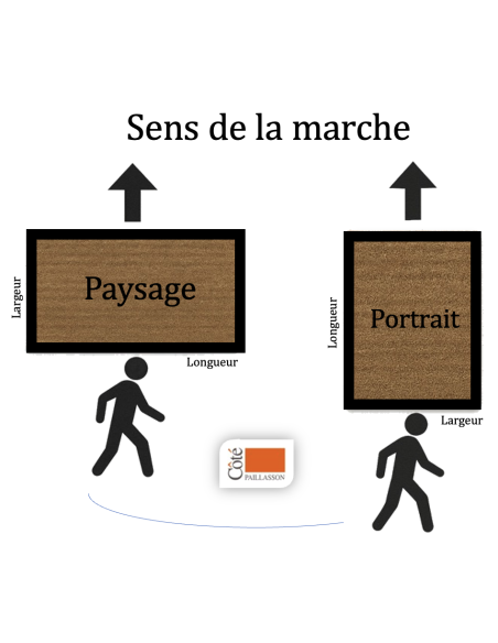 Bord et Lettres Couleurs Gamme PREMIUM H23mm